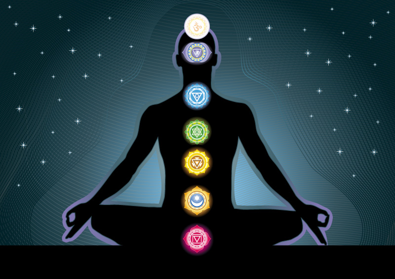 Chakra